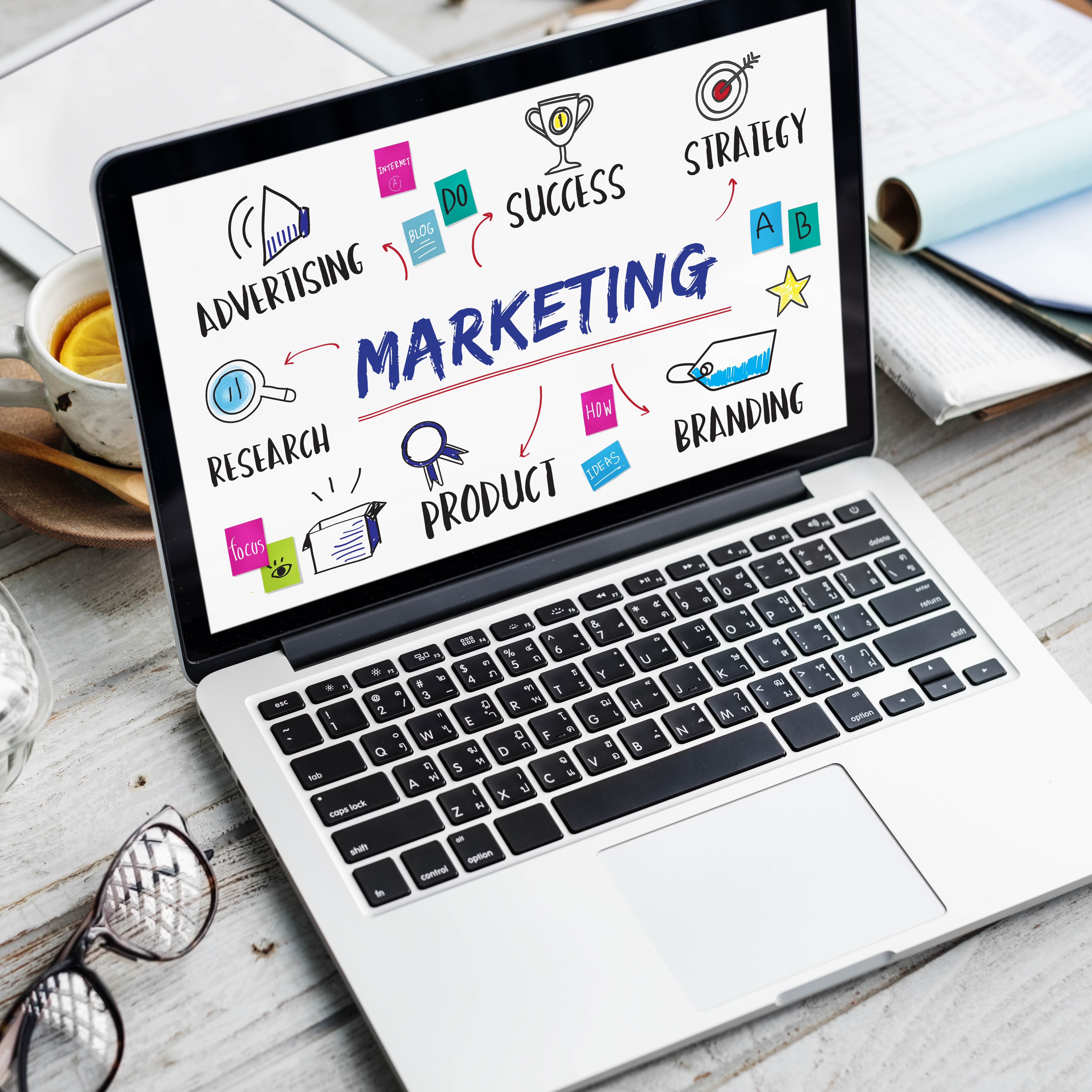 Digital Markiting
